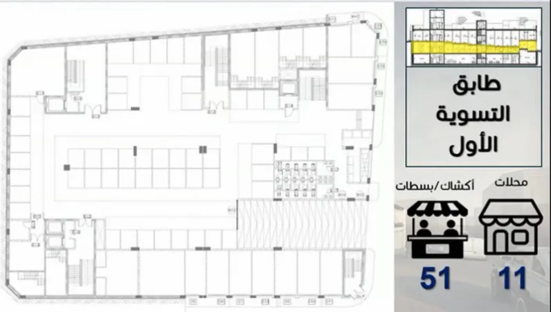 الكوفحي يكتب : مشروع حسبة الجورة في اربد؛ بين الضرورة والإعاقة!