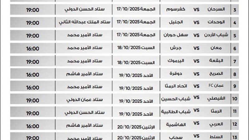 إصدار جدول مواعيد وأماكن دورة الـ 32 من بطولة كأس الأردن لكرة القدم